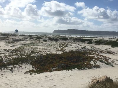 Coronado: Coastal Gems Audio Tour