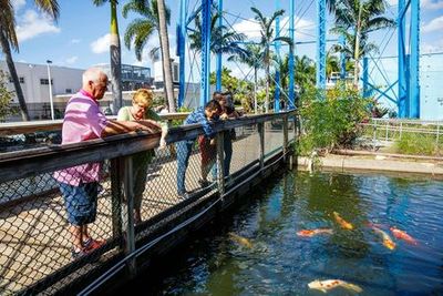 IMAG History & Science Center: Entry Ticket - photo 3