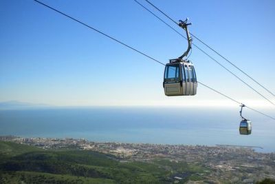 Teleférico Benalmádena: Entry Ticket - photo 4