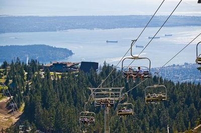 Grouse Mountain: Summer Admission Ticket - photo 3