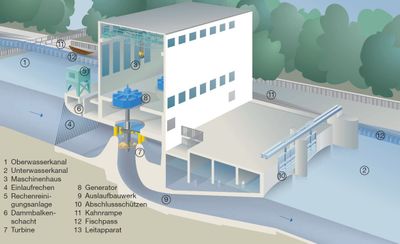 Zurich: Self-Guided Audio Tour Through the City’s Creative Pulse - photo 2